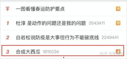 知乎 吃瓜群,网络社交新现象背后的故事