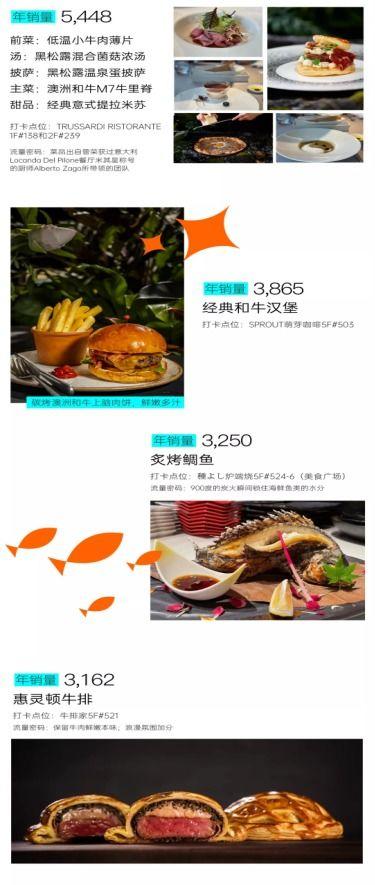 宁波阪急吃瓜,一场吃瓜群众的狂欢盛宴